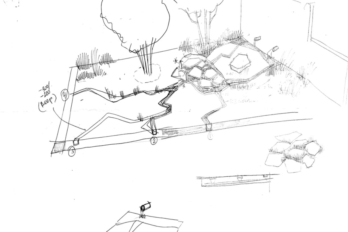 SUDs garden concept