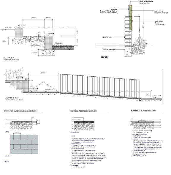 technical-landscape